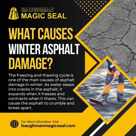 Read more about the article Cold temperatures can take a serious toll on your asphalt